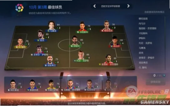 五大联赛赛季最佳门将：谁才是本赛季的防线王者？